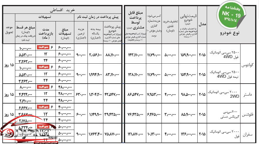 بخشنامه فروش نگین خودرو